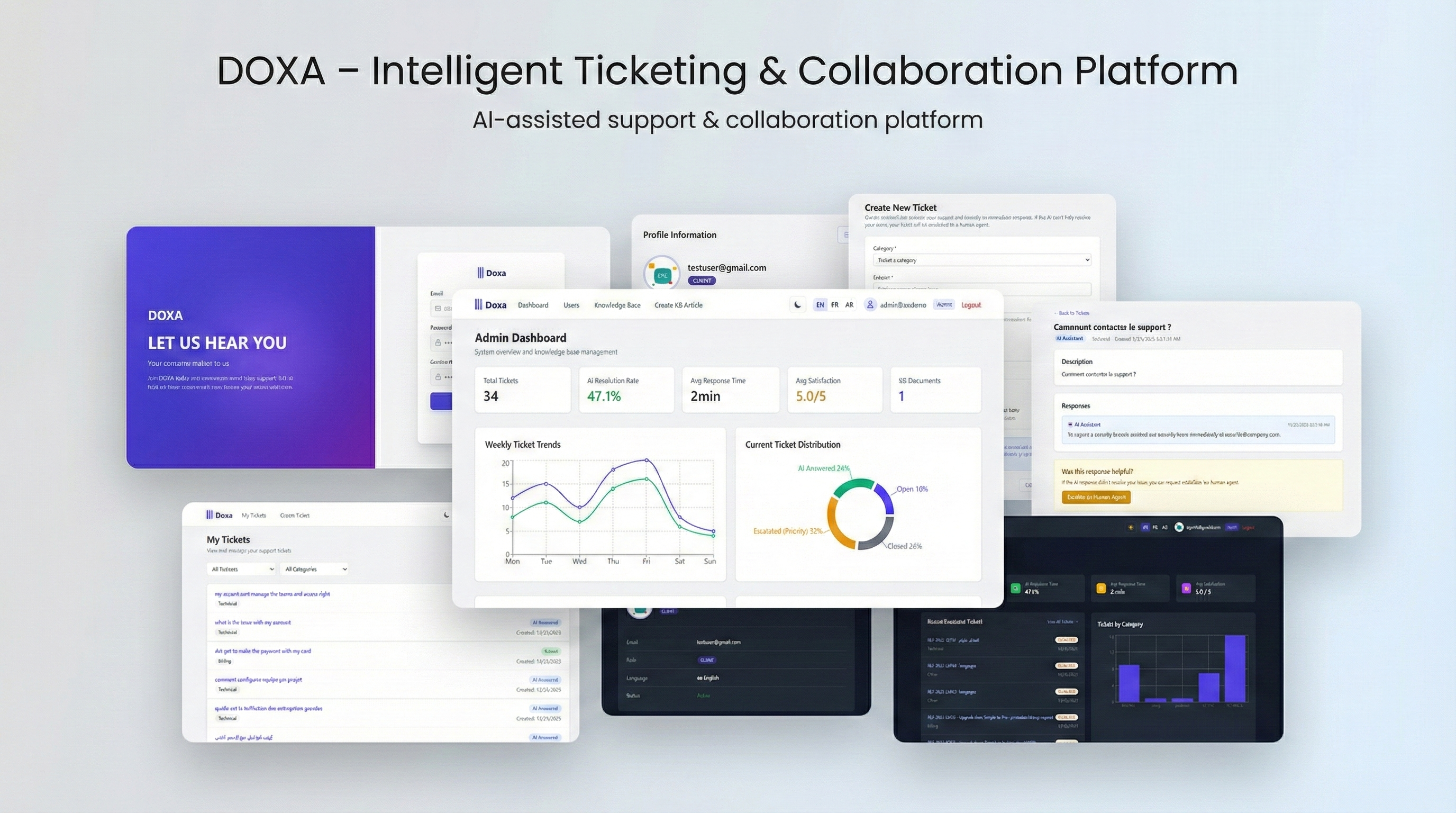 Doxa ticketing system